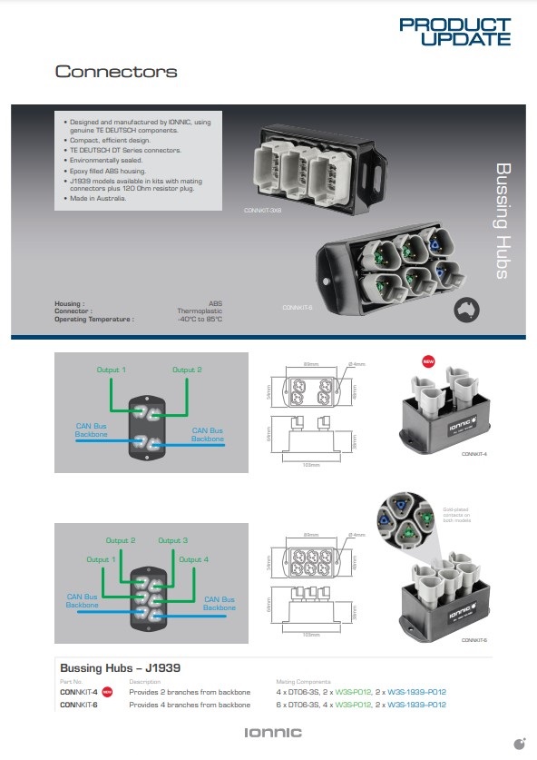 Deutsch Bussing Hubs by IONNIC Deutsch Bussing Hubs by IONNIC